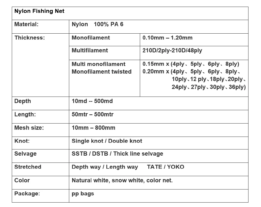 Nylon Fishing Net of PA-6 Multi-Monofilament Material Twisting Net Gill Net Nylon Net